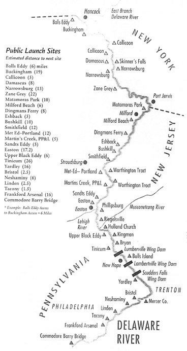 Delaware River Boat Launch Ramps